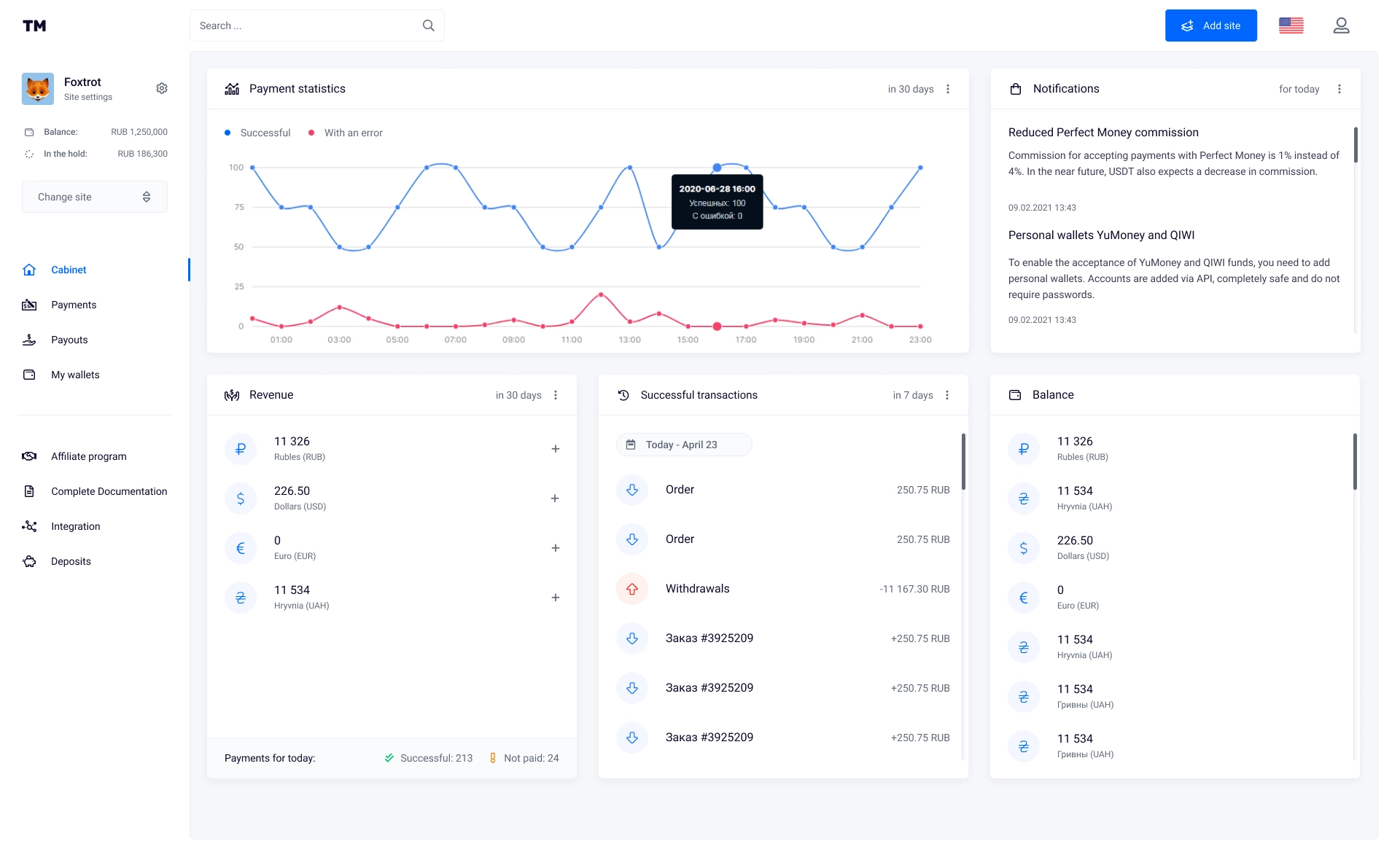 PayLibermall